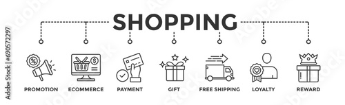 Shopping banner web icon vector illustration concept with icon of promotion, ecommerce, payment, gift, price, free shipping, loyalty, reward