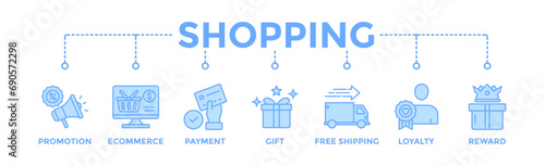 Shopping banner web icon vector illustration concept with icon of promotion, ecommerce, payment, gift, price, free shipping, loyalty, reward