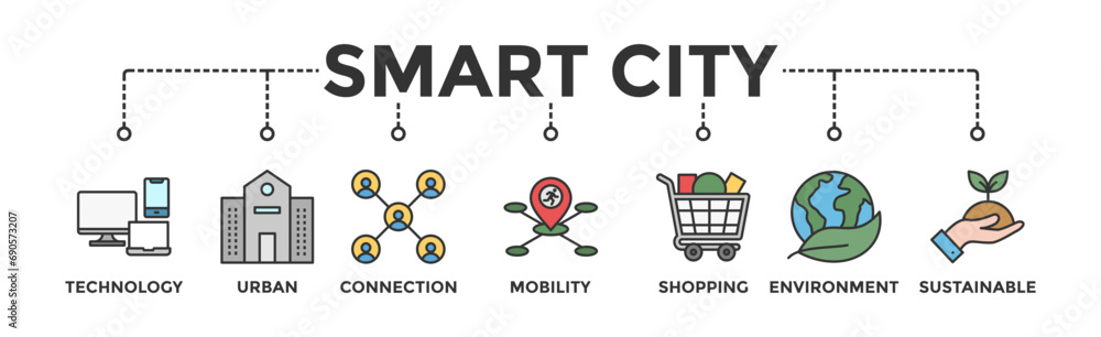 Smart city banner web icon vector illustration concept with icon of technology, urban, connection, mobility, shopping, environment and sustainable Smart city banner web icon vector illustration concept with icon of technology, urban, connection, mobility, shopping, environment and sustainable