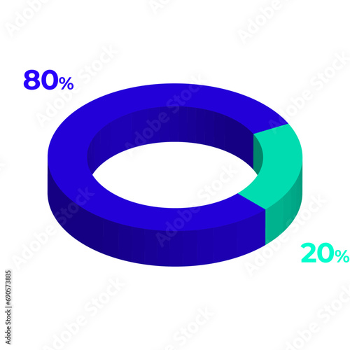 20 80 3d donut pie chart illustration eps vector
