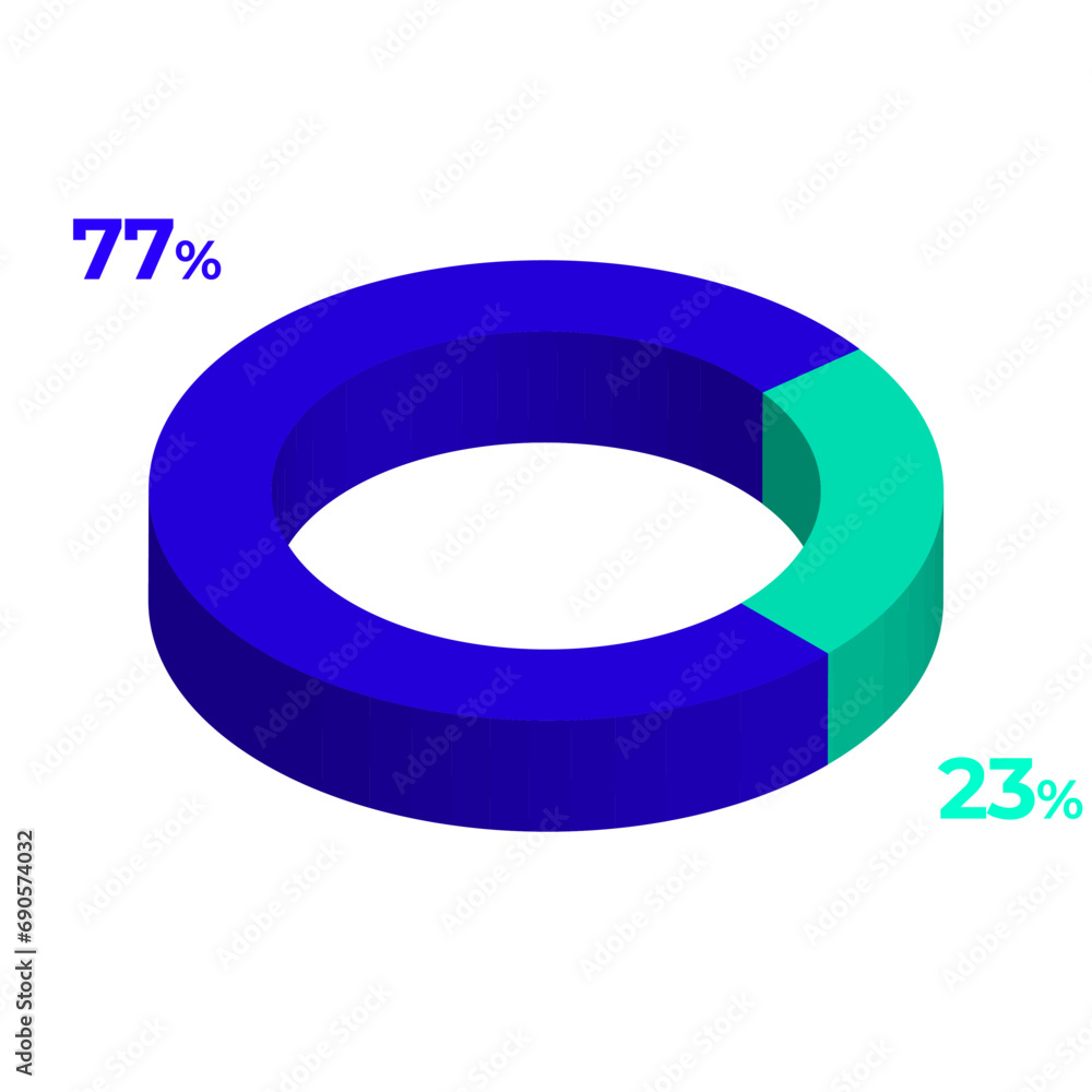 23 77 3d donut pie chart illustration eps vector 23 77 3d donut pie chart illustration eps vector