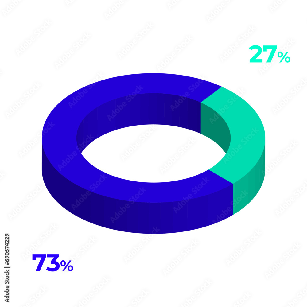 27 73 3d donut pie chart illustration eps vector 27 73 3d donut pie chart illustration eps vector