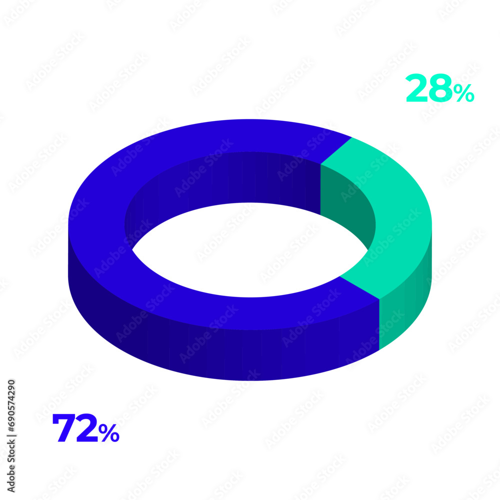 28 72 3d donut pie chart illustration eps vector 28 72 3d donut pie chart illustration eps vector