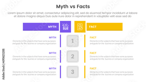fact vs myth comparison or versus concept for infographic template banner with box rectangle table opposite with two point list information