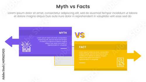 fact vs myth comparison or versus concept for infographic template banner with big box opposite arrows direction with two point list information