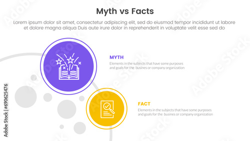 fact vs myth comparison or versus concept for infographic template banner with big and small circle on left column with two point list information