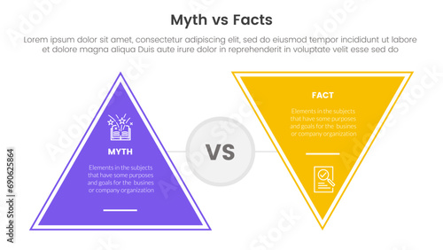 fact vs myth comparison or versus concept for infographic template banner with triangle shape reverse with two point list information