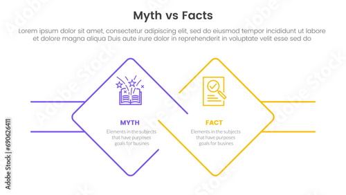 fact vs myth comparison or versus concept for infographic template banner with diamond outline shape and rectangle with two point list information