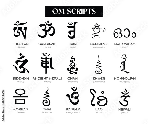 Aum,Om letter writes in different scripts and languages brahmi script family, talisman, spell, charm ink, black and white isolated on white background