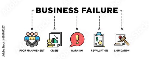 Business failure banner web icon vector illustration concept with icon of poor management, crisis, warning, revaluation and liquidation
