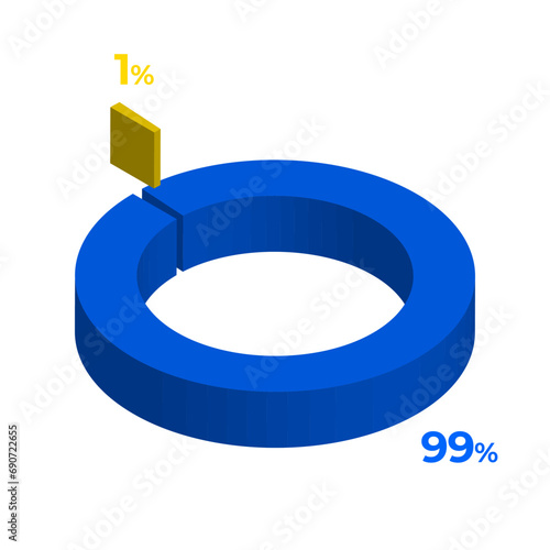 1 99 3d donut pie chart illustration eps vector 
