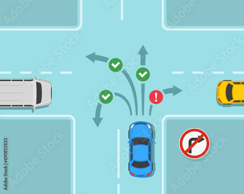 Safe car driving tips and traffic regulation rules. No right turn road sign rule. Top view of a crossroad. Flat vector illustration template.