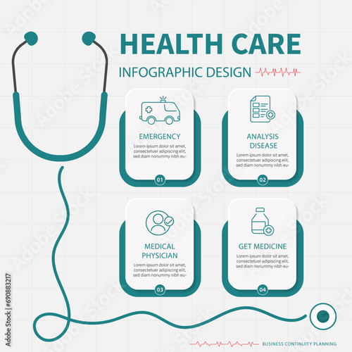 Healthcare infographic, Flat simple infographics design template. presentation, Medical and health care concept with numbers 4 options or steps analysis disease, vector illustration.	