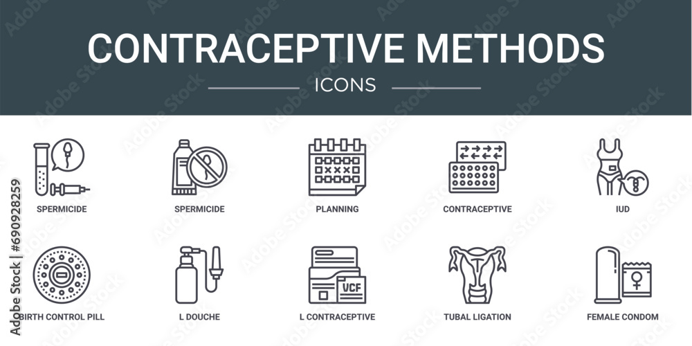 set of 10 outline web contraceptive methods icons such as spermicide