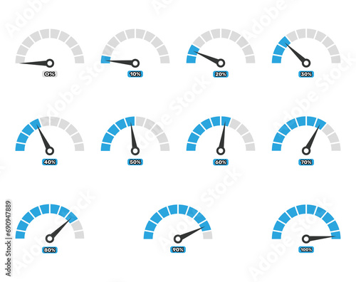 Set off Speedometer icons. Vector illustration in flat design style.