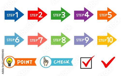 Steps 1 to 10 numeral icons with arrow design. Flow chart.