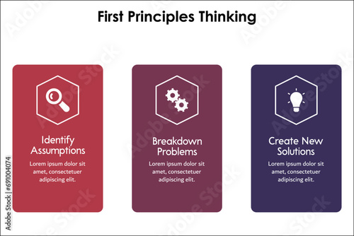 First principles Thinking - thinking assumptions, breakdown problems, Create new solutions. Infographic template with icons