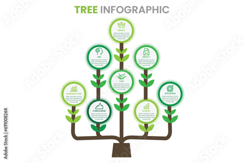 Tree or Timeline of trends. Business concept with 8 steps. Infographics with seven options, research in science and Green technology. Development and growth of the eco business. Plant with leaves.