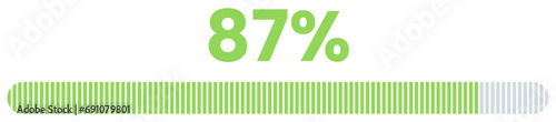 87% Loading. 87% progress bar Infographics vector, 87 Percentage ready to use for web design ux-ui