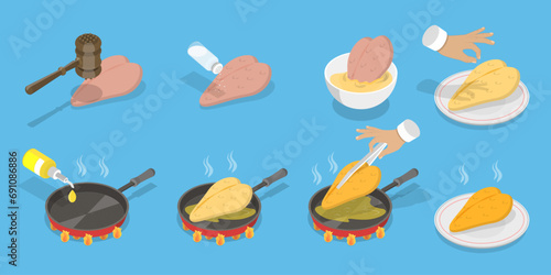 3D Isometric Flat Vector Illustration of How To Prepare Chicken Schnitzel, Homemade Food Recipe