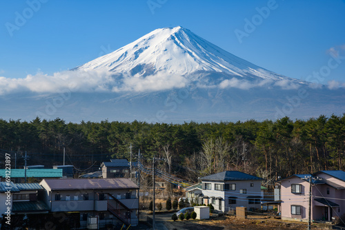 Photography View of Mount Fuji