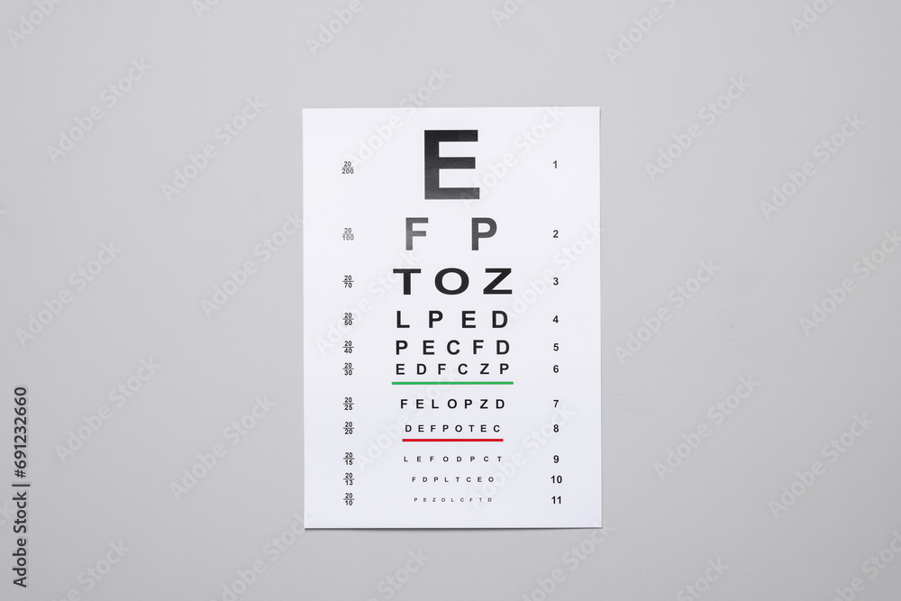 Vision test chart on gray background. Ophthalmic exam Vision test chart on gray background. Ophthalmic exam
