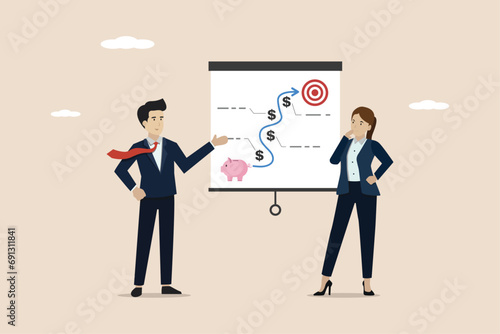 Financial planning, investment growth strategy, budget or expenditure analysis to achieve financial goals, discussion of bankroll strategy planning to achieve targets.