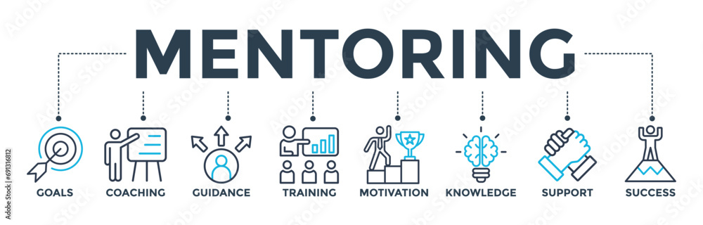 Mentoring banner concept with icon of goals, coaching, guidance, training, motivation, knowledge, support, and success. Web icon vector illustration Mentoring banner concept with icon of goals, coaching, guidance, training, motivation, knowledge, support, and success. Web icon vector illustration