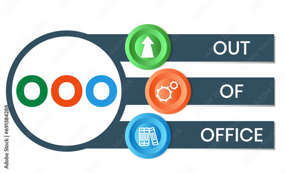 OOO - Out Of Office acronym. business concept background. vector illustration concept with keywords and icons. lettering illustration with icons for web banner, flyer OOO - Out Of Office acronym. business concept background. vector illustration concept with keywords and icons. lettering illustration with icons for web banner, flyer