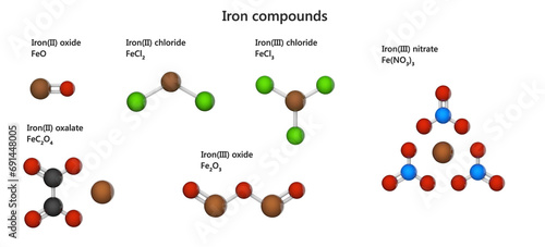 Billede på lærred Various iron (Fe) compounds: oxide, chloride, nitrate, oxalate
