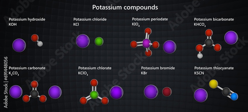 Various Potassium (K) compounds: monoxide, oxide, chloride, periodate, carbonate, chlorate, bromide, thiocyanate. 3d illustration. photo