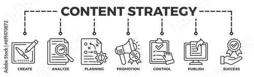 Content strategy banner web icon vector illustration concept with icon of create, analyze, planning, promotion, control, publish and success