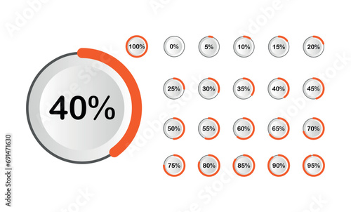 Circle percentage pie chart diagrams infographic from 0 to 100 numbers elements web design, loa.ding percentage design	