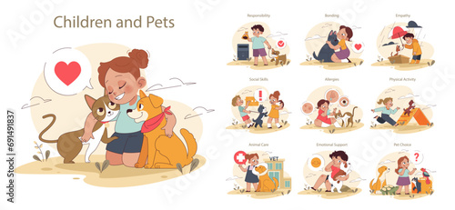 Children and pets set. Exploring responsibilities and joys of pet ownership. Kids developing empathy, social and physical skills. Animal care and emotional support. Flat vector illustration
