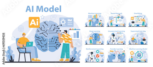 AI Model set. Comprehensive visual guide to AI and machine learning. Exploring neural networks, overfitting, various learning methods. Flat vector illustration. photo