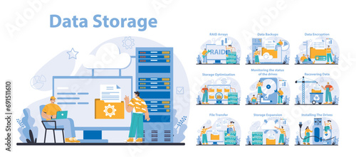 Data Storage set. Multiple aspects of data management and protection. Network infrastructure maintenance with cloud services. Efficient system recovery and security measures. Vector illustration. photo