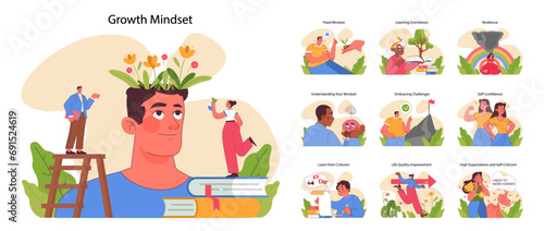 Growth mindset set. People of various ages changing beliefs, growing and studying. Personal development through positive habits. Lifelong learning, adaptability, and perseverance. Flat vector