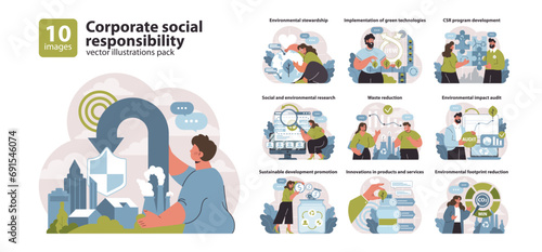 Corporate social responsibility set. Addressing ecological care, green innovations, and ethical practices. Advocating for sustainability, research, and eco-friendly solutions. Flat vector.