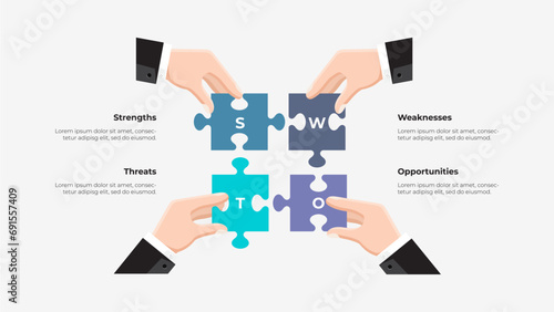 Concept of SWOT analysis template or strategic planning. Hands holding puzzle elements