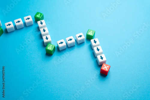 Denial of credit. Bad credit score. Financial difficulties. Sanctions, confiscation of funds. Refusal of further funding. Closing the project. Impossibility of debt restructuring and refinancing.