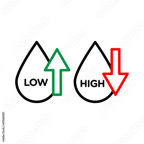 Low and high cholesterol icon. high level of good and bad ldl or hdl cholesterol in heart vein vessel to make clot indicator arrow vector symbol sign. Low and high cholesterol trans fat in body logo