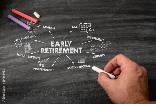 EARLY RETIREMENT. Black scratched textured chalkboard background photo