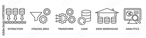 ETL banner web icon vector illustration concept of extract transform load with icon of extraction, staging area, data warehouse and analytics