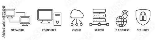 Network technology banner web icon vector illustration concept with icon of network, computer, cloud, server, ip address and security photo