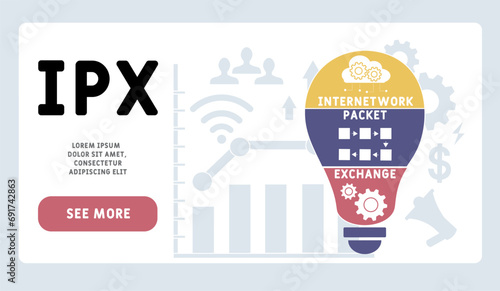 ipx - internetwork packet exchange acronym. business concept background.  vector illustration concept with keywords and icons. lettering illustration with icons for web banner, flyer, landing page photo