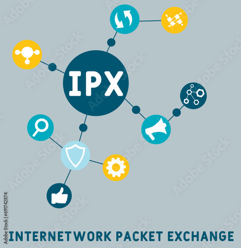 ipx - internetwork packet exchange acronym. business concept background.  vector illustration concept with keywords and icons. lettering illustration with icons for web banner, flyer, landing page photo