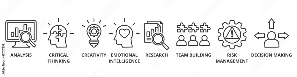 Problem solving banner web icon vector illustration concept with icon of analysis, critical thinking, creativity, emotional intelligence, research, team building, risk management, decision making Problem solving banner web icon vector illustration concept with icon of analysis, critical thinking, creativity, emotional intelligence, research, team building, risk management, decision making