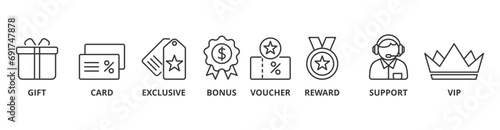 Loyalty program banner web icon vector illustration concept with icon of gift, card, exclusive, bonus, voucher, reward, support, vip