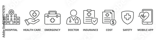 Medical care banner web icon vector illustration concept with icon of hospital, health care, emergency, doctor, insurance, cost, safety, mobile app