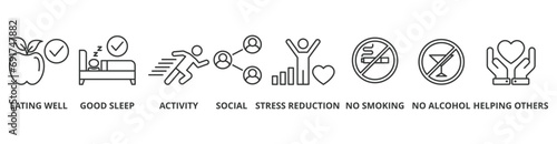 Mental health web icon vector illustration concept with icon of eating well, good sleep, activity, social, stress reduction, no smoking, no alcohol, helping others
